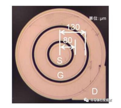 常關Ga 2 O 3 MOSFET的光學顯微照片